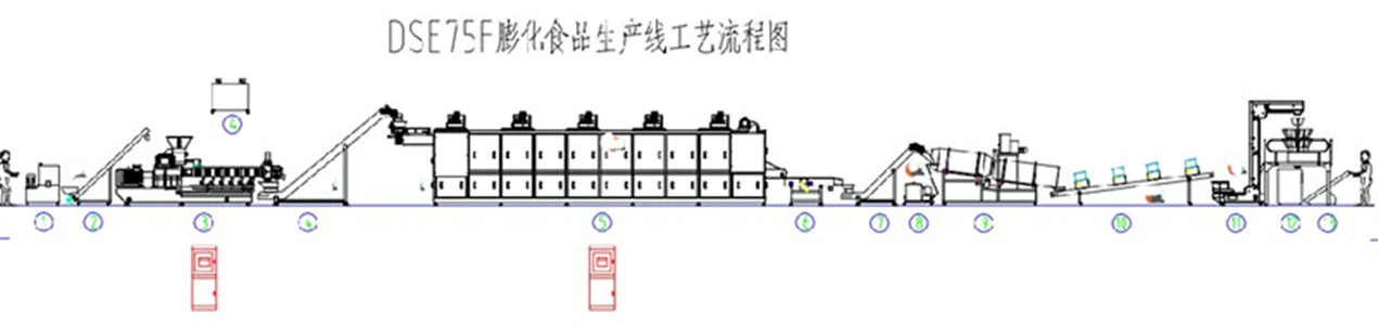 corn puff snack food processing machine corn puff snack food processing machine